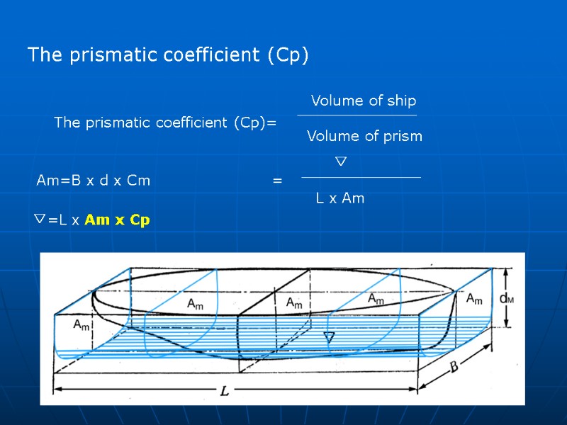 The prismatic coefficient (Cp)  The prismatic coefficient (Cp)=  Am=B x d x